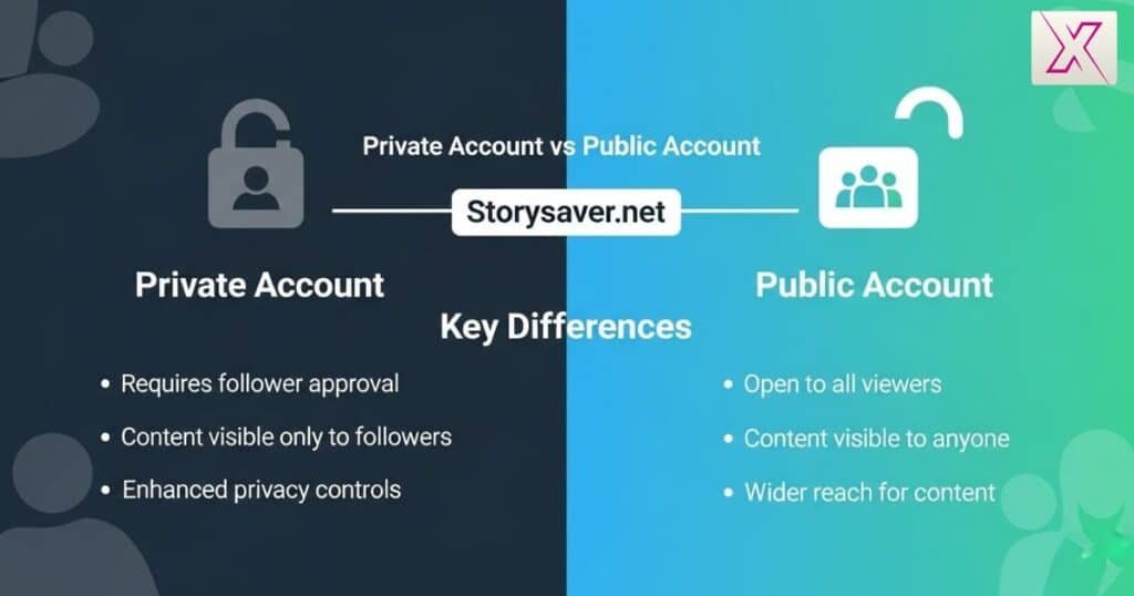 storysavernet-private-account-vs-public-account-key-differences 