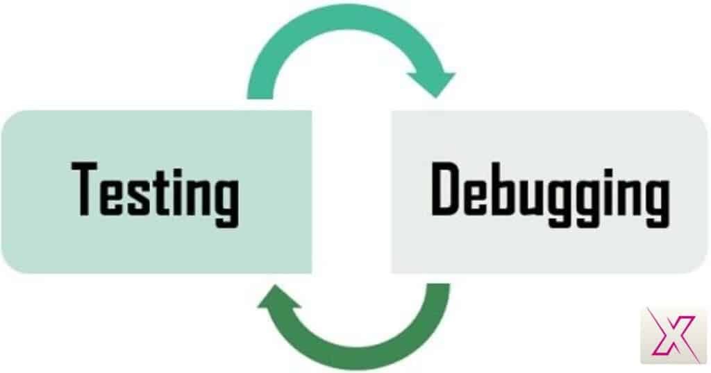 testing-and-debugging-in-the-program-development-cycle