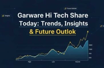 garware-hi-tech-share-price-today-trends-insights-and-future-outlook