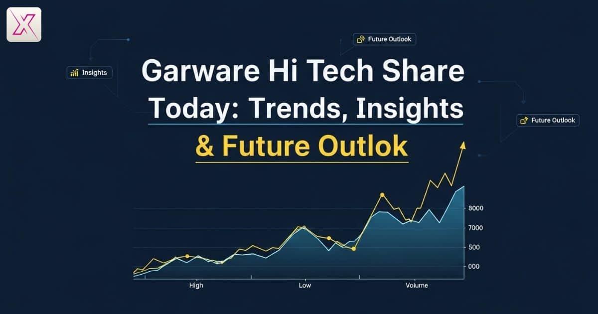garware-hi-tech-share-price-today-trends-insights-and-future-outlook