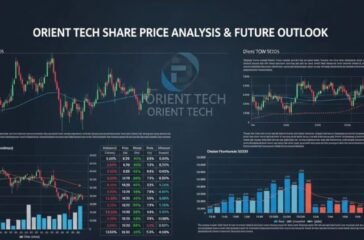 orient-tech-share-price-analysis-and-future-outlook