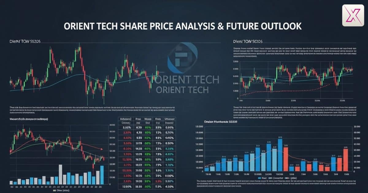 orient-tech-share-price-analysis-and-future-outlook