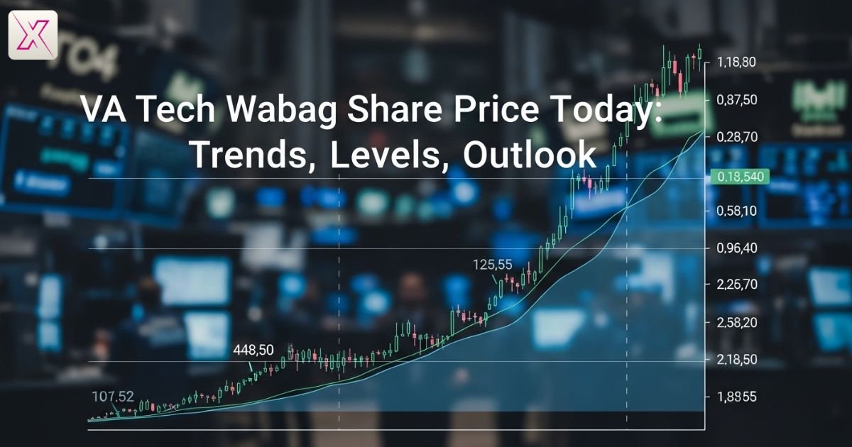 Stock price chart with trends and outlook.