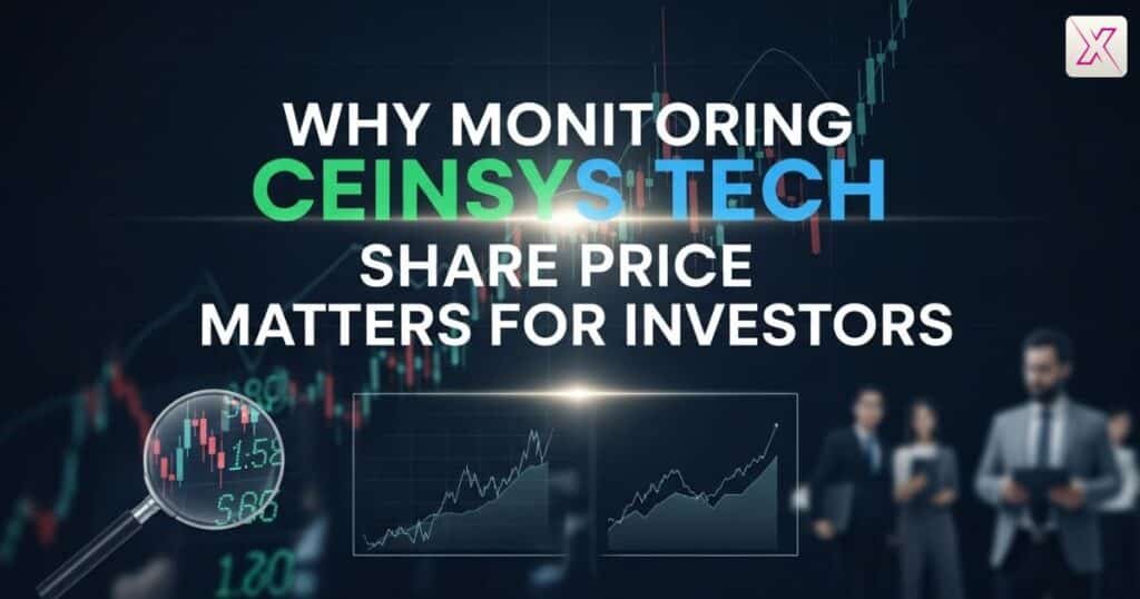 why-monitoring-ceinsys-tech-share-price-matters-for-investors